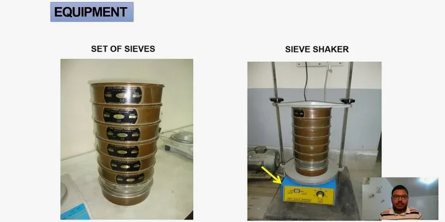 Grain Size Analysis (Sieve + Hydrometer) for Hawke's Bay Soils